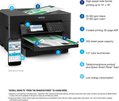 Epson Workforce Pro Image