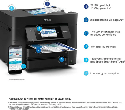 Epson Workforce Pro Image