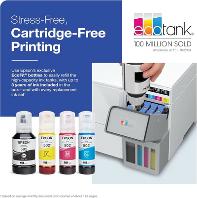 Epson EcoTank ET-2980 White Image