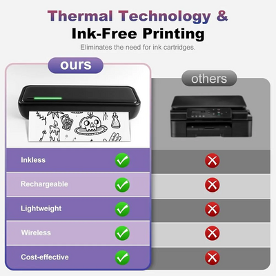 Fitrobust AG-PTP-Black Image