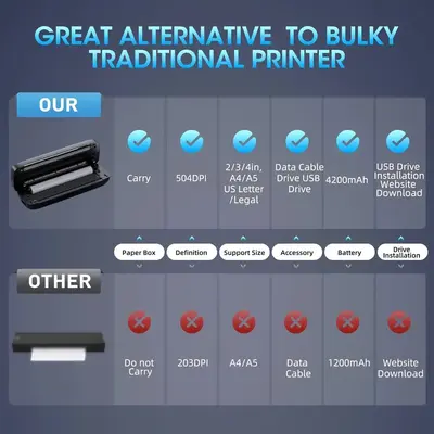 GUTHERREN A81-626 Image