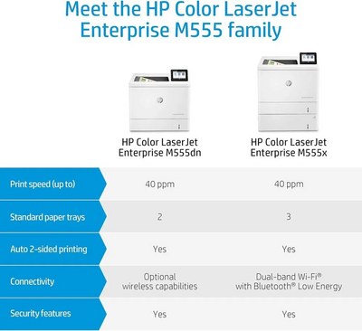 Hewlett-Packard 7ZU78A Image