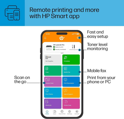 HP Inc. 3001dwe Image