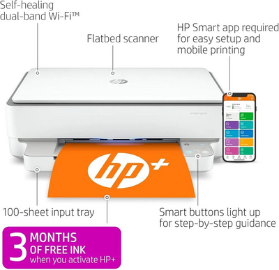 HP Printers ENVY 6055e Image