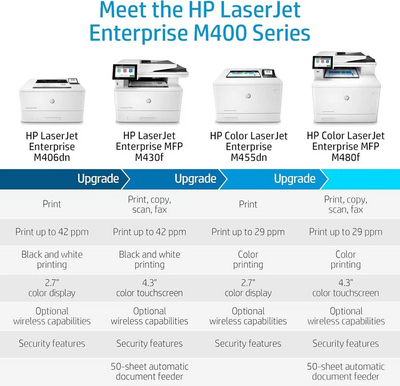 HP Printers 3PZ15A Image