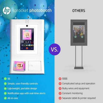 HP Sprocket Photo Booth Machine Instant Color Photo Printer Image