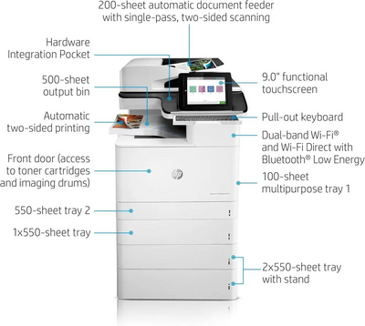 HP LaserJet Enterprise MFP M776z Image