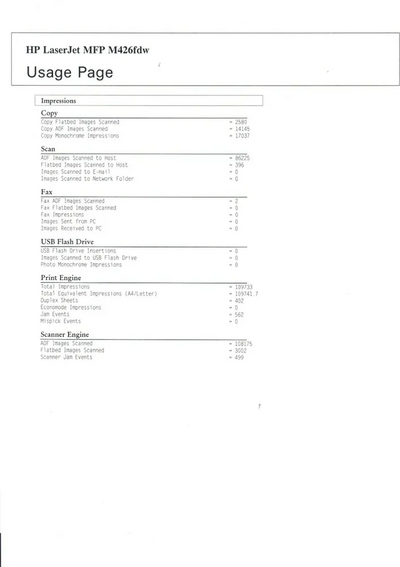 HP MFP M426fdw Image
