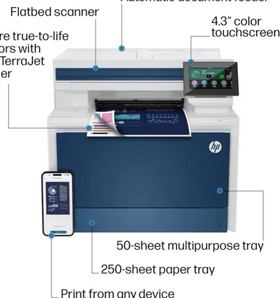 HP Color laserjet pro mfp 4301fdn printer Image