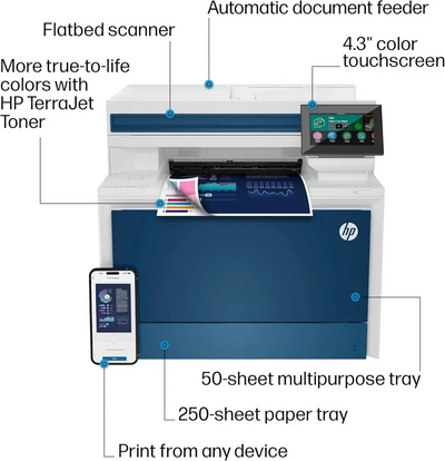 HP Color laserjet pro mfp 4301fdn printer Image