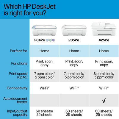 HP 6W7E8A#1H5 Image