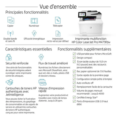 HP MFP M479fdw Image