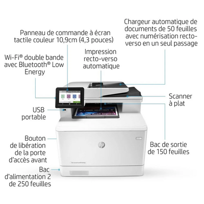 HP MFP M479fdw Image