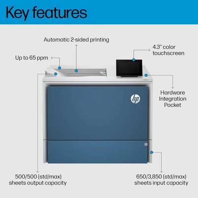 HP 6701dn Image