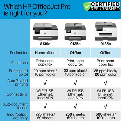 HP CRTE99OJ9125E Image