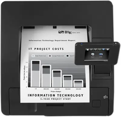 HP M401dn Image