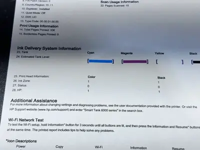 HP Smart tank 6001 Image