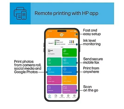HP Envy 6100e Image