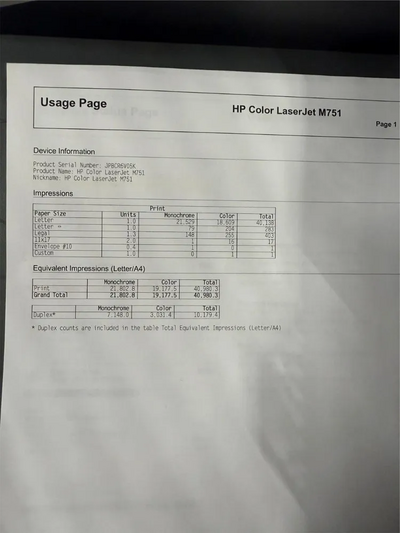 HP M751 Image
