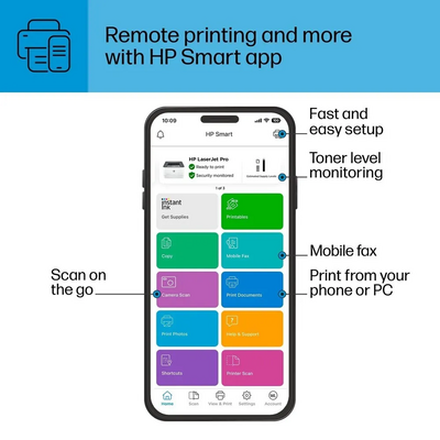HP Pro 3001dw Image
