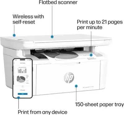 HP Laserjet mfp m140w printer Image