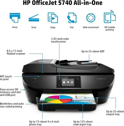 HP Officejet 5740 Image