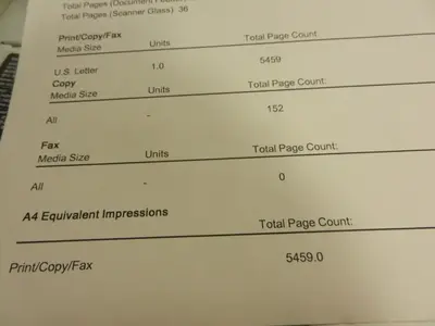 HP LaserJet Pro M428fdw Image