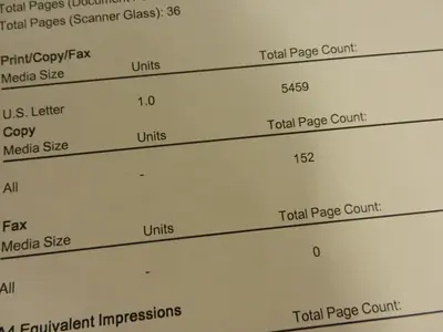 HP LaserJet Pro M428fdw Image