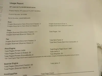 HP LaserJet Pro M428fdw Image