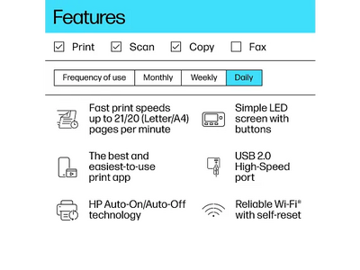 HP Laserjet mfp m140w printer Image