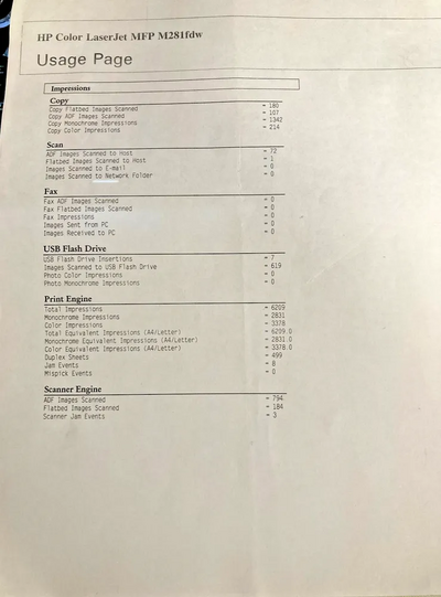 HP Color LaserJet Pro MFP M281fdw Image