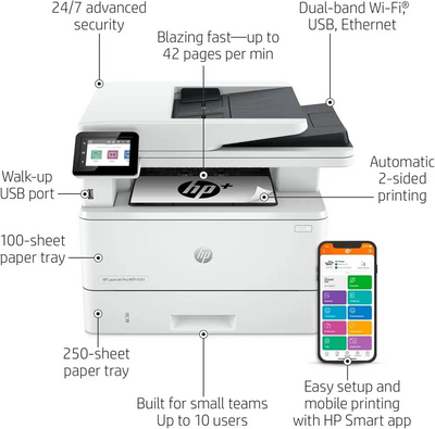 HP 4101fdwe Image