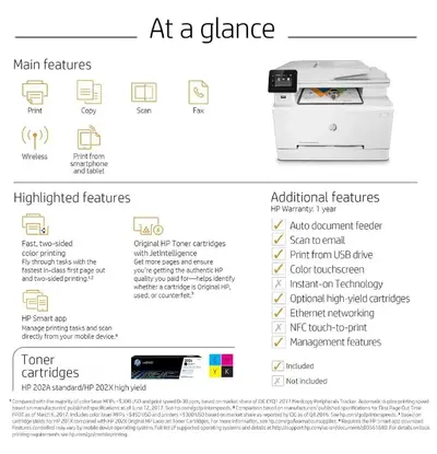 HP Laserjet pro m281cdw Image