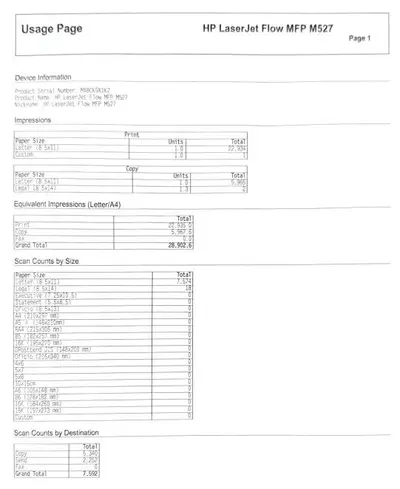 HP LaserJet M527c Image