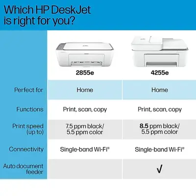 HP DeskJet 2855e Image