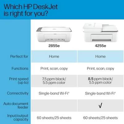 HP DeskJet 2855e All-in-One Printer Image