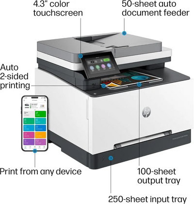 HP Color LaserJet Pro MFP 3301fdw Image