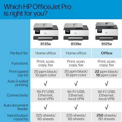 HP New Version Image
