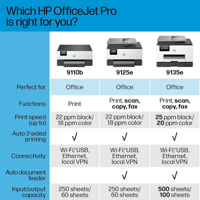 HP New Version Image