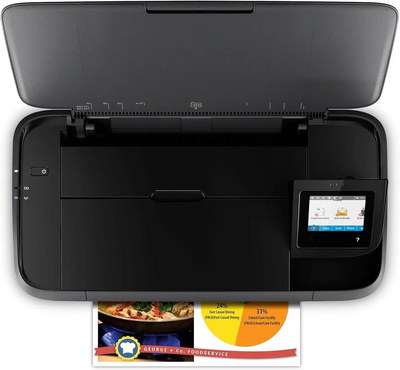 HP OfficeJet 250 Image
