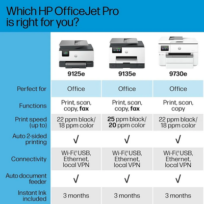HP OfficeJet Pro 9730e Image