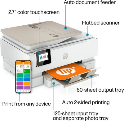 HP 7955e Image