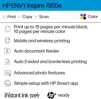 HP 7955e Image