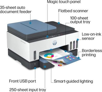 HP ST 7602 AIO Image