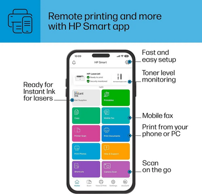 HP New Version: M110w Image