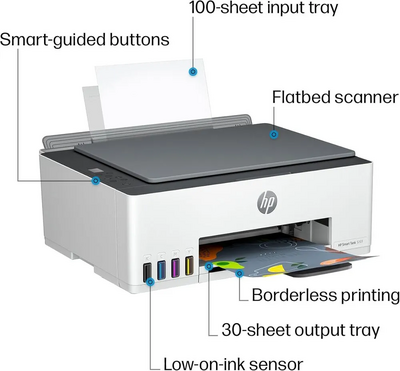 HP ST 5101 AIO Image