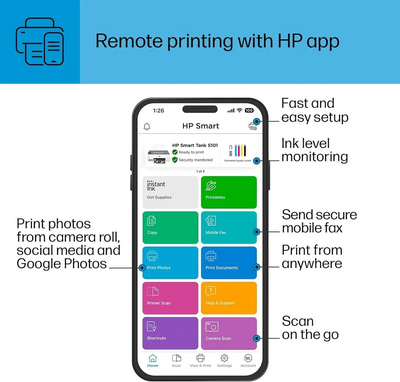 HP ST 5101 AIO Image