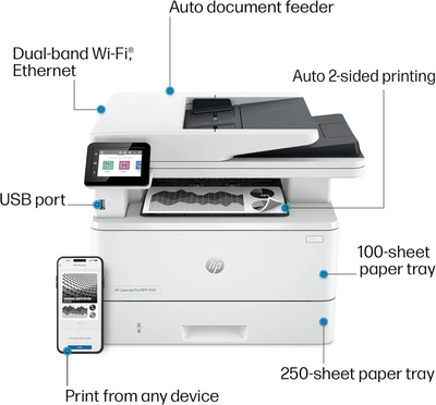 HP New Version: LaserJet Pro 4101fdw Image
