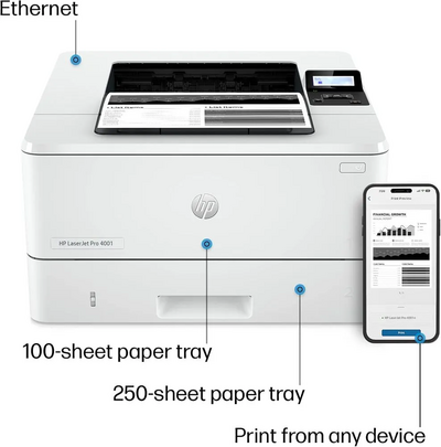 HP New Version: LaserJet Pro 4001n Image