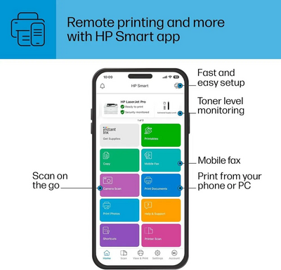 HP New Version: LaserJet Pro 4001n Image